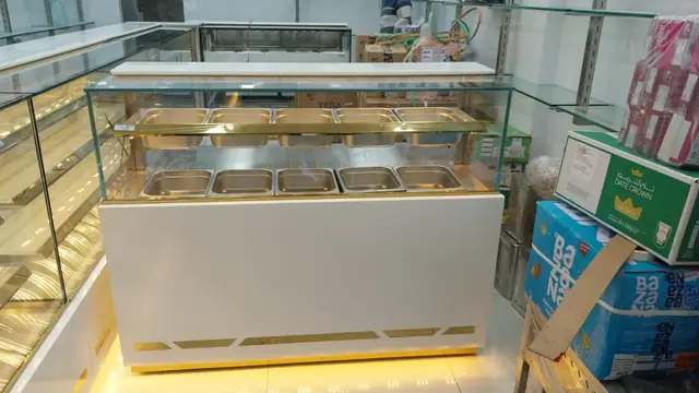 Display-Counter